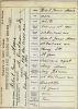 Robert James Moore: Birth Certificate