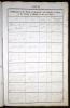 Sarah W. Frith - Burial Record