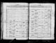 Margaret Ellen Menzies - Baptism Record