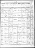Mary Ellen Scott - Baptism Record Mary Ellen Scott - Baptism Record