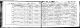 Andrew H. Walker - Birth Record