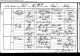 Mary Walker - Birth Record